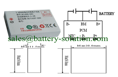 Fujitsu Portable Printer Battery, 7.4V 1000mAh High Capacity