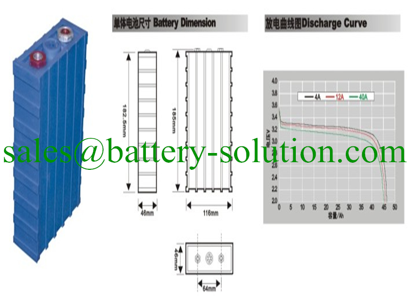 China EV & E-bike LiFePO4 Battery Pack supplier